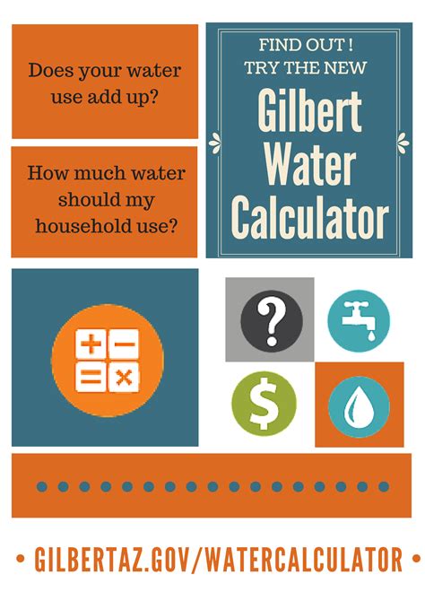 water calculator Archives - Water Use It Wisely