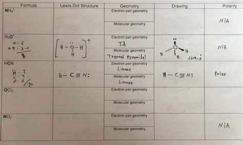 Solved Formula Lewis Dot Structure Drawing Polarity Geometry | Chegg.com