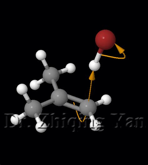 Electrophilic addition to Unsymmetrical alkenes