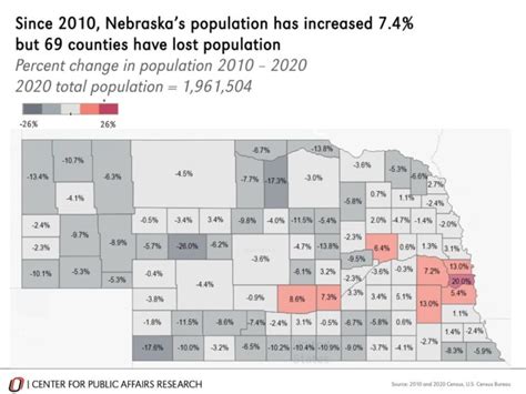 Population growth strongest in some Nebraska suburban and rural ...