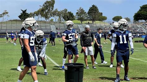 NFL training camp 2022: Why are players wearing Guardian Caps? | wfaa.com