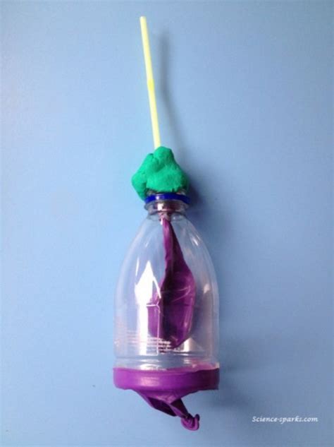 Balloon Bottle Lung Experiment - Best Pictures and Decription ...