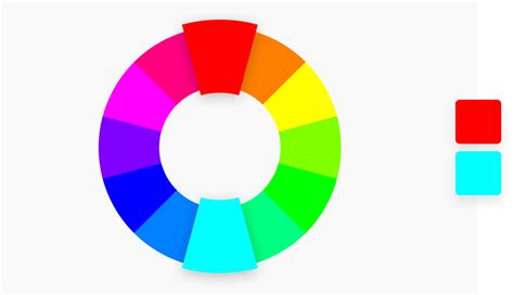 Color theory and the color wheel | Art Miami Magazine