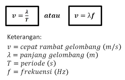 Rumus Cepat Rambat Gelombang Dan Contoh Soal - Riset