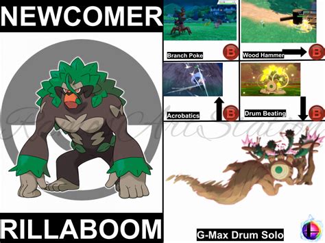 Rillaboom Smash Bros Moveset by RamosArtStation on DeviantArt