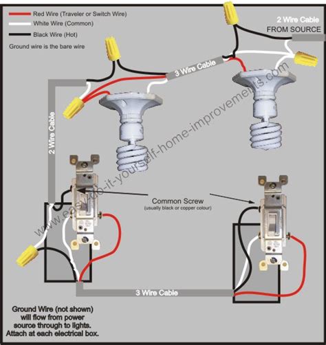 3 Way Switch Wiring Diagram