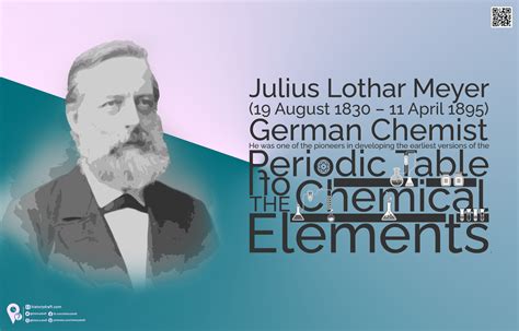 Julius #Lothar #Meyer was a #German #chemist. He was one of the ...