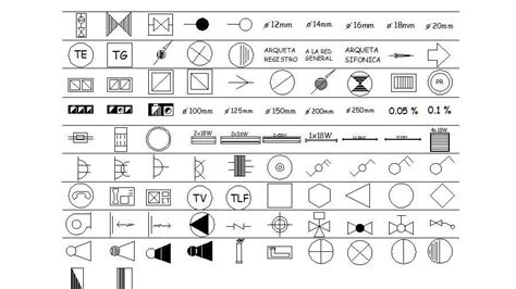 Jung Rabatt kubisch cad sprinkler symbol Bart explodieren einer