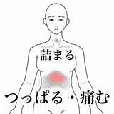 胃痛のツボ｜ツボネット 鍼灸の症例が検索できるツボ辞典 sketch template