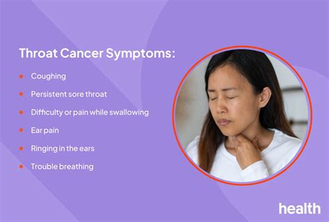 Throat Cancer: Signs and Symptoms