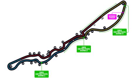 Formula 1 tracks - 2024 season - Sportmonks