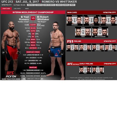 Ufc Fight Card / UFC 254 Fight Card - Fights, Updates & Rumors / Ultimate fighting championship ...