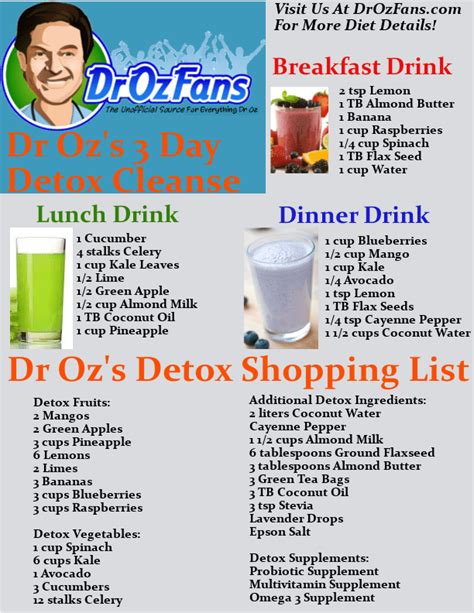 Dr Oz 3 Day Detox Cleanse Shopping List, Drink Recipes & Supplements