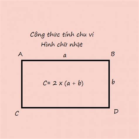 Điều gì khiến tính chu vi hình trở nên quan trọng? Nhấn vào đây để tìm hiểu thêm! - Chùa Phước Huệ