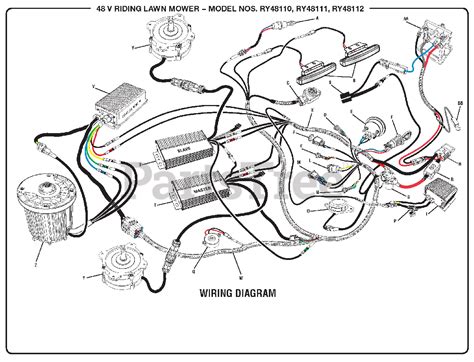 Ryobi Riding Lawn Mower Parts Manual | Webmotor.org