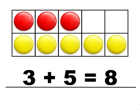 Math Clip Art--Number Models--Ten Frame--Modeling Sums within Ten-22 ...