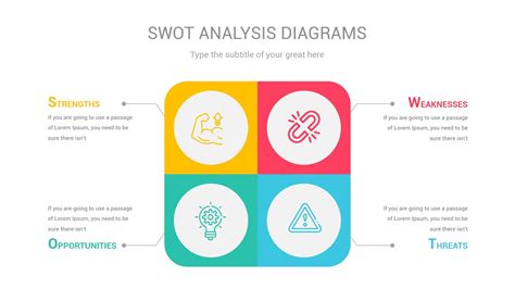 SWOT Diagrams PowerPoint Template