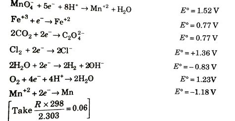 Electrode potential data are used for predicting fessibility of any pr