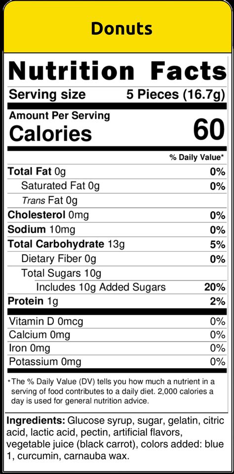 Nutritional Facts - Efrutti