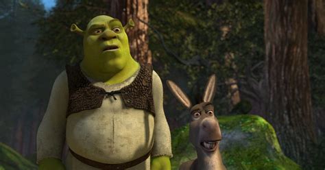 Film Review - Shrek (2001) | MovieBabble