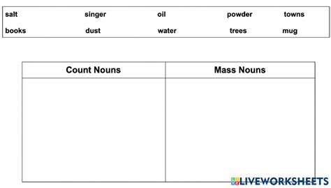 Mass And Count Nouns Worksheets 4th Grade - CountingWorksheets.com