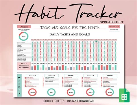 Habit Tracker Google Sheets Template