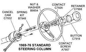 Flaming River Industries – Designing Your Steering System – RacingJunk News