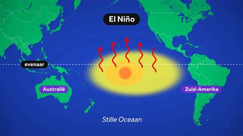 Schooltv: Wat is El Niño? - Natuurverschijnsel dat voor extreem weer zorgt