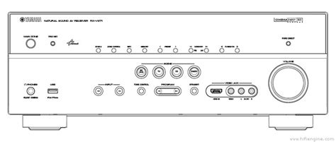 Yamaha RX-V671 - Manual - Audio Video Receiver - HiFi Engine