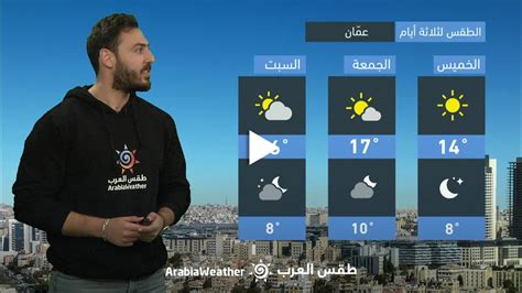 Jordan - Weather Forecast | An additional rise in temperatures, to ...