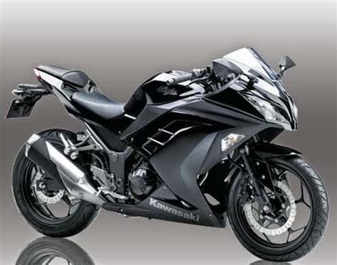 New Kawasaki Ninja 250 Specs | Diverse Information