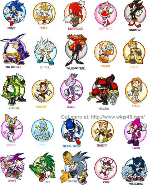 What Sonic Character Are You Test- QuizMoz - How Well do you know the Sonic Characters and Games ...