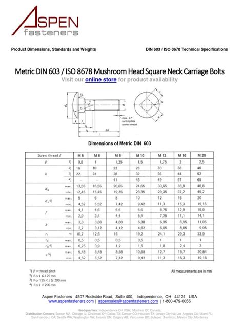 Din 603 | PDF | Screw | Steel