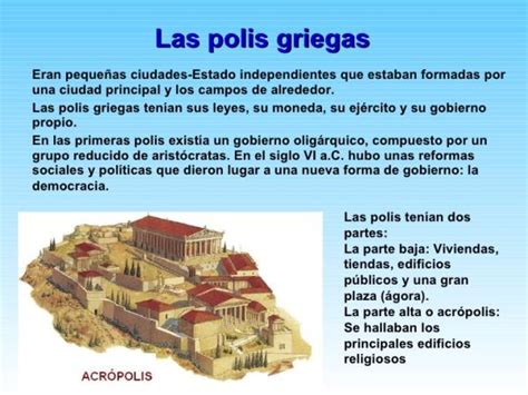 Significado de las polis griegas - RESUMEN CORTO - ¡Con esquemas!