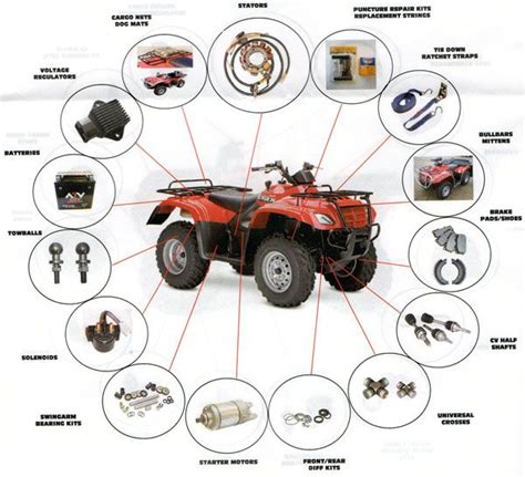 How to prevent motorcycle spontaneous combustion (With images) | Dirt ...