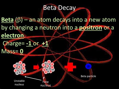 PPT - Radioactivity PowerPoint Presentation, free download - ID:2485771