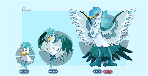 Quaxly Fanmade Evolution Line by CamDrawz on DeviantArt