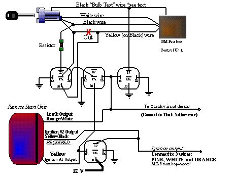 Wire Ignition Switch Wiring Diagram Chevy