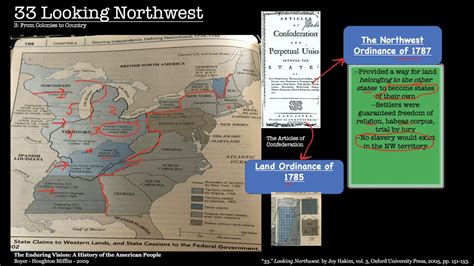 Understanding the Land Ordinance (1785) and the Northwest Ordinance ...