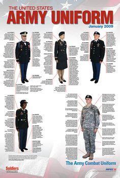 12 Best Army uniform ideas | army uniform, army, uniform