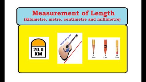 Measurement of Length (kilometre, metre, centimetre and millimetre) - YouTube