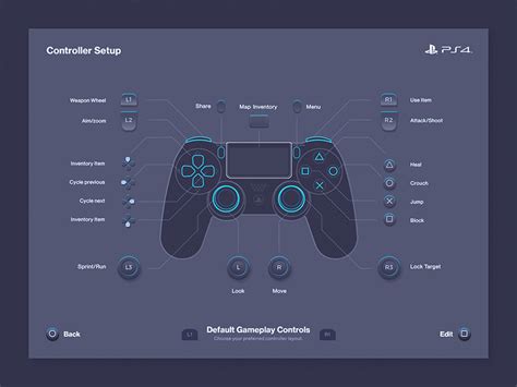 PS4 Controller Button Layout by Emile Rohlandt on Dribbble