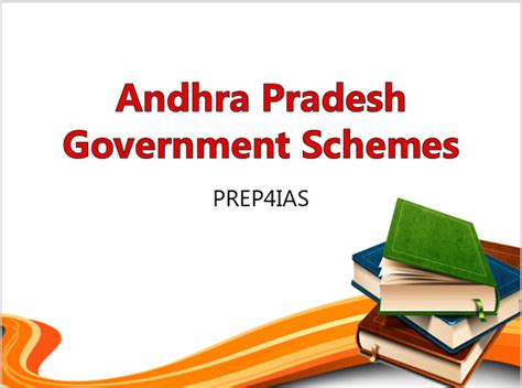 23 Best Questions on Andhra Pradesh Government Schemes | PREP4IAS