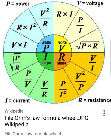 Pin by AMW Exploration on Circuits | Electrical engineering, Ohms law ...