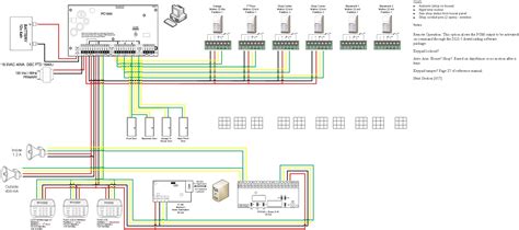 Home Alarm Wiring Diagrams Color Code