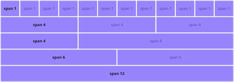 [View 23+] Image Grid Bootstrap Examples