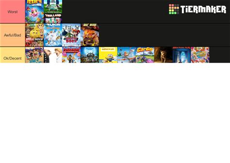 Worst Animated Movies of the 2010s Tier List (Community Rankings) - TierMaker