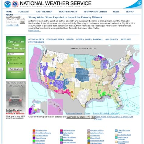 NOAA's National Weather Service | Pearltrees