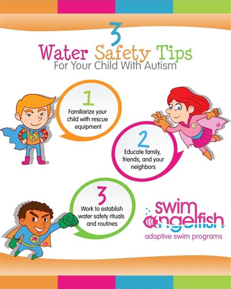 3 Water Safety Tips for your Child with Autism — Swim Angelfish