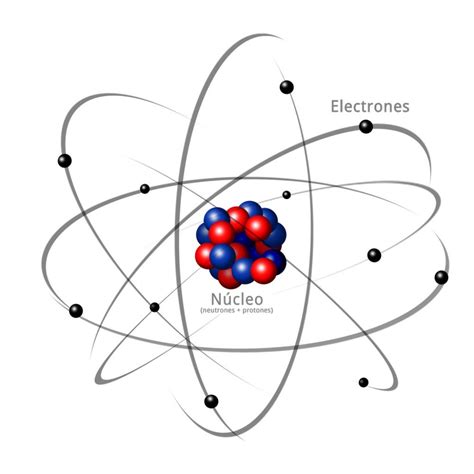 Que Es El Atomo Y Sus Partes Y Como Esta Formado Atoms Electron Images ...